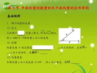 《学案与测评》2011年高考数学总复习-第六单元第三节-平面向量的数量积及平面向量的应用举例精品课件-苏教