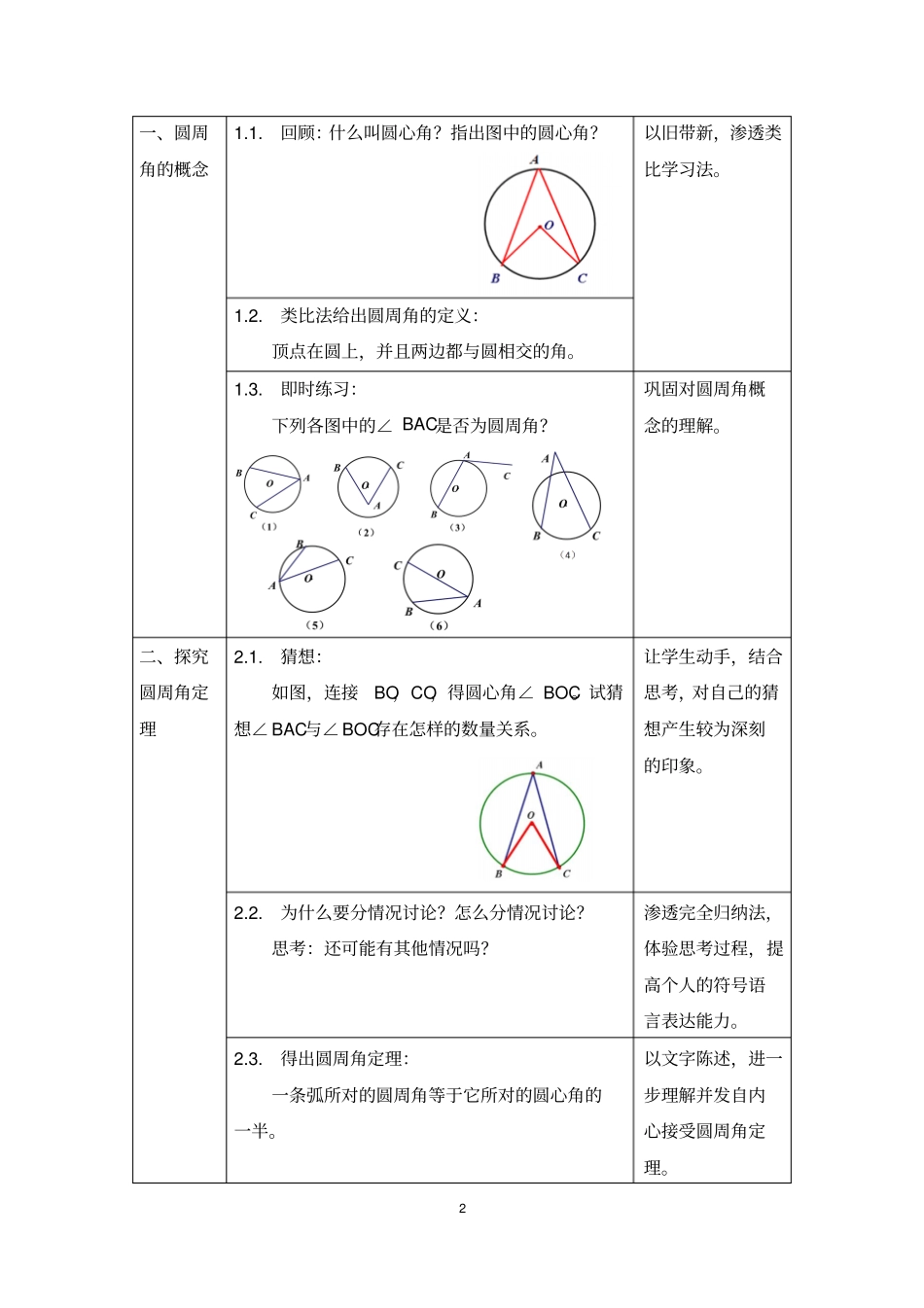 圆周角微课程设计_第2页