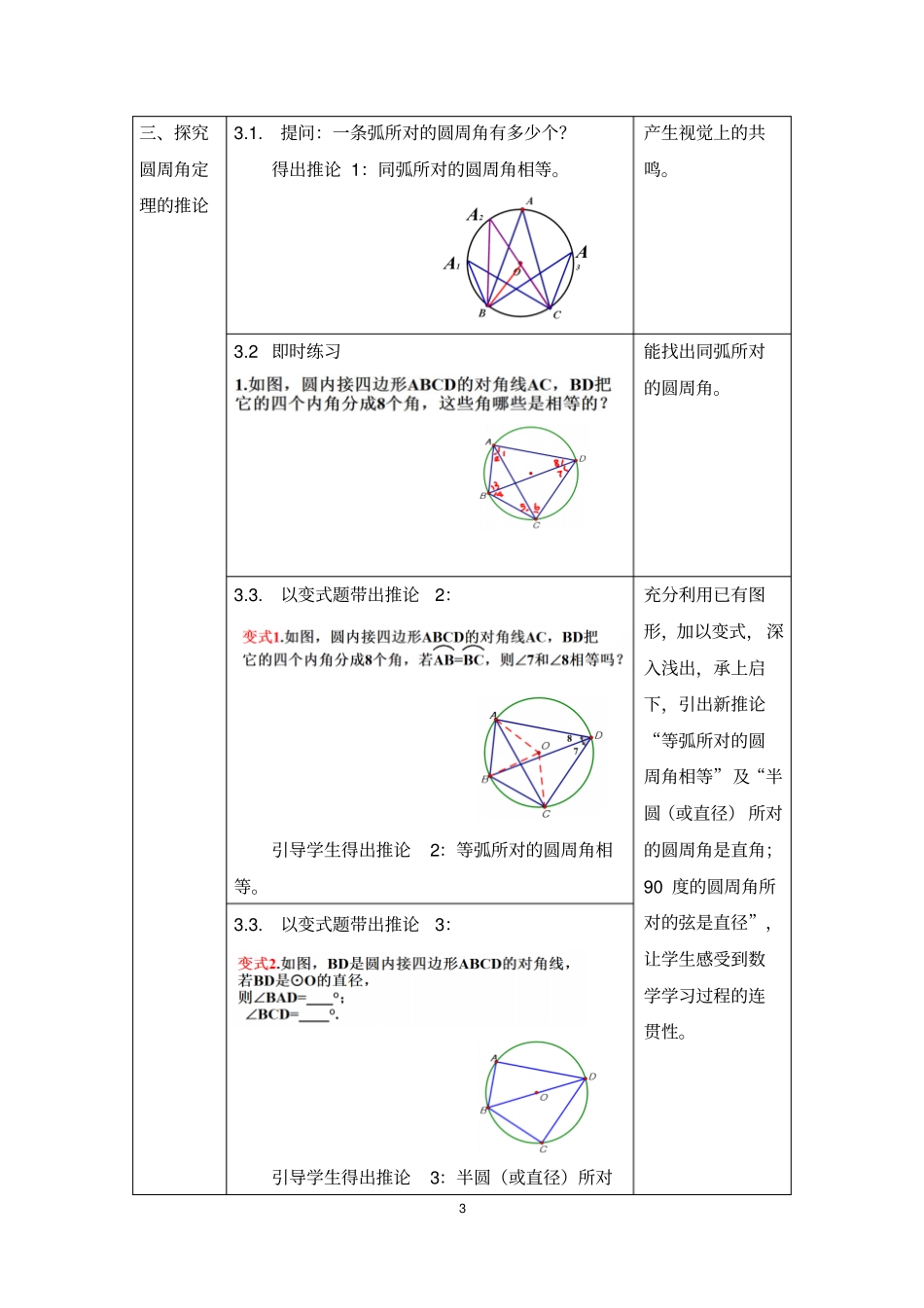 圆周角微课程设计_第3页