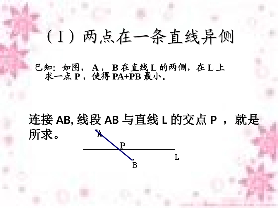 -最短路径问题课件[1]_第3页