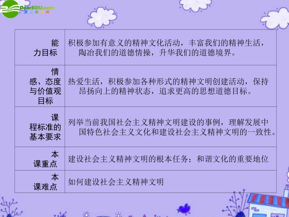 【精品】《成才之路》高中政治-4-9-2建设社会主义精神文明课件-新人教版必修3_第3页