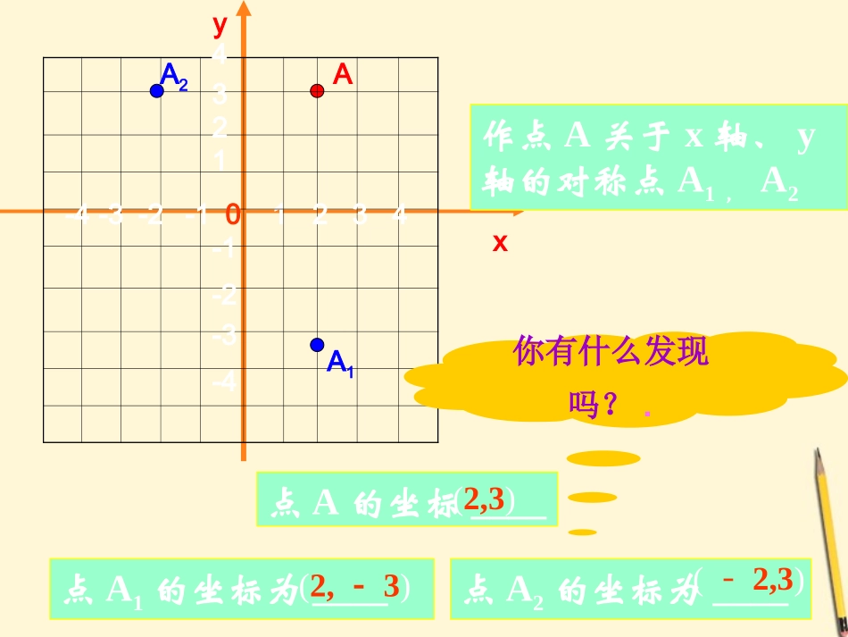 浙江省泰顺县新浦中学2011-2012学年八年级数学上学期-6.3-坐标平面内的图形变换(1)课件-浙教版_第3页