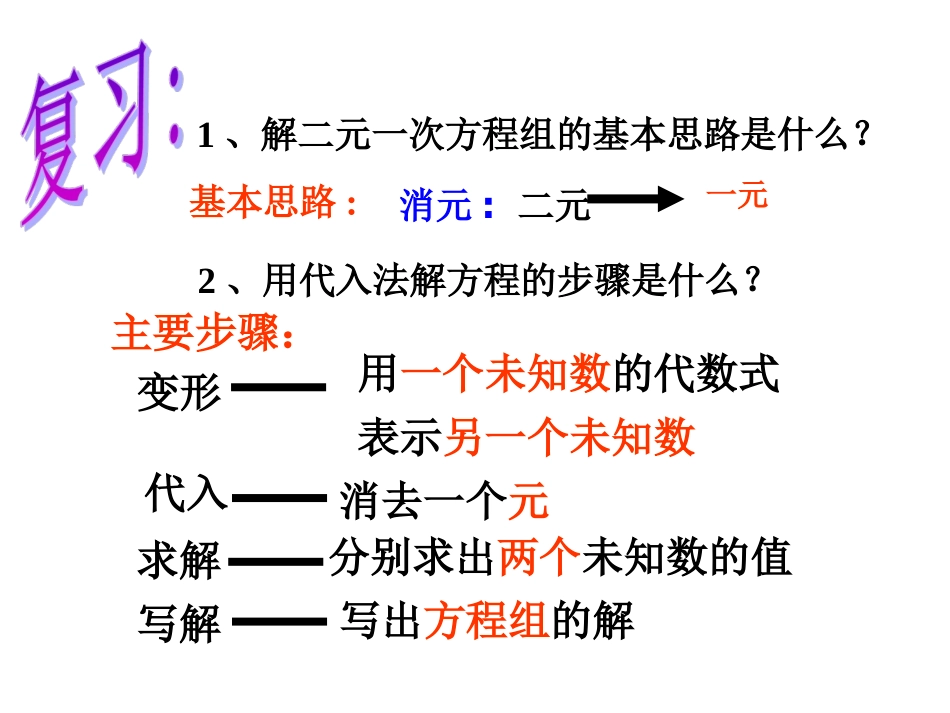 《加减消元—解二元一次方程组》_第2页