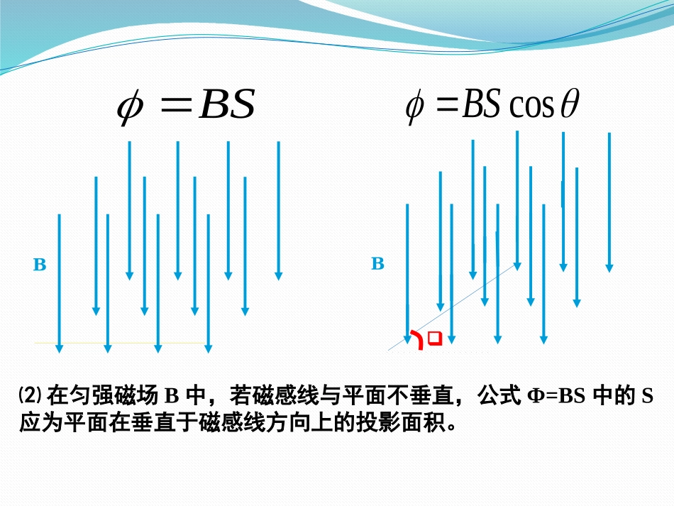 3.法拉第电磁感应定律_第3页