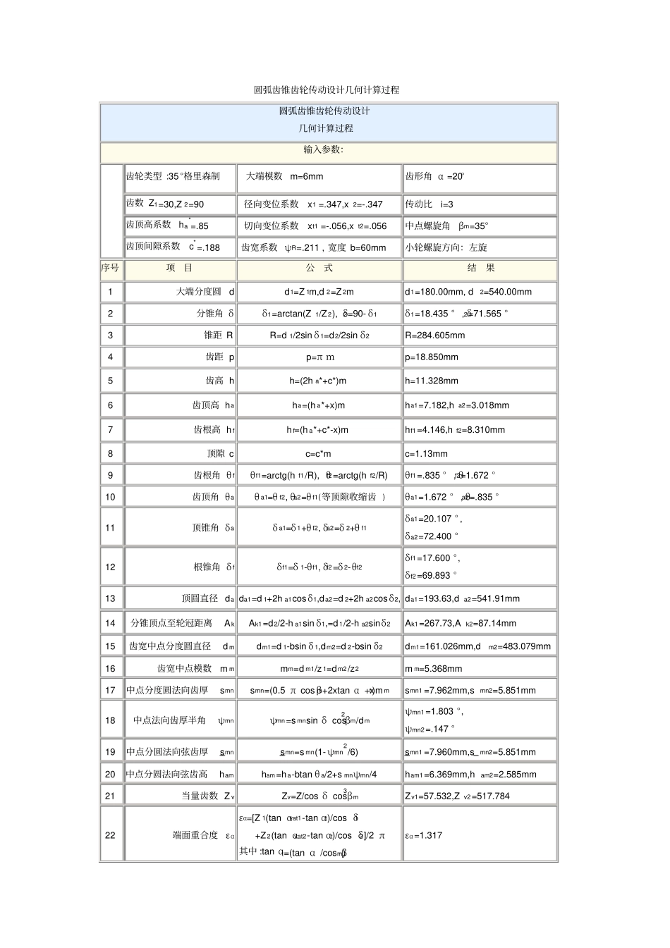 圆弧齿锥齿轮传动设计几何计算过程_第1页