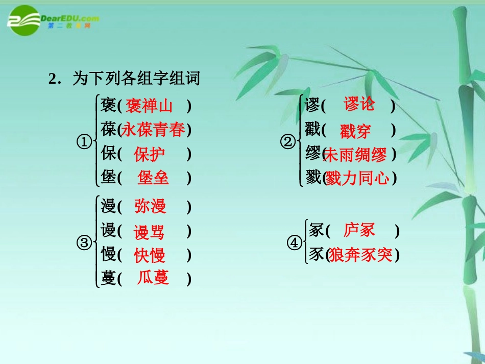 高中语文-3.10《游褒禅山记》课件-新人教版必修2_第3页