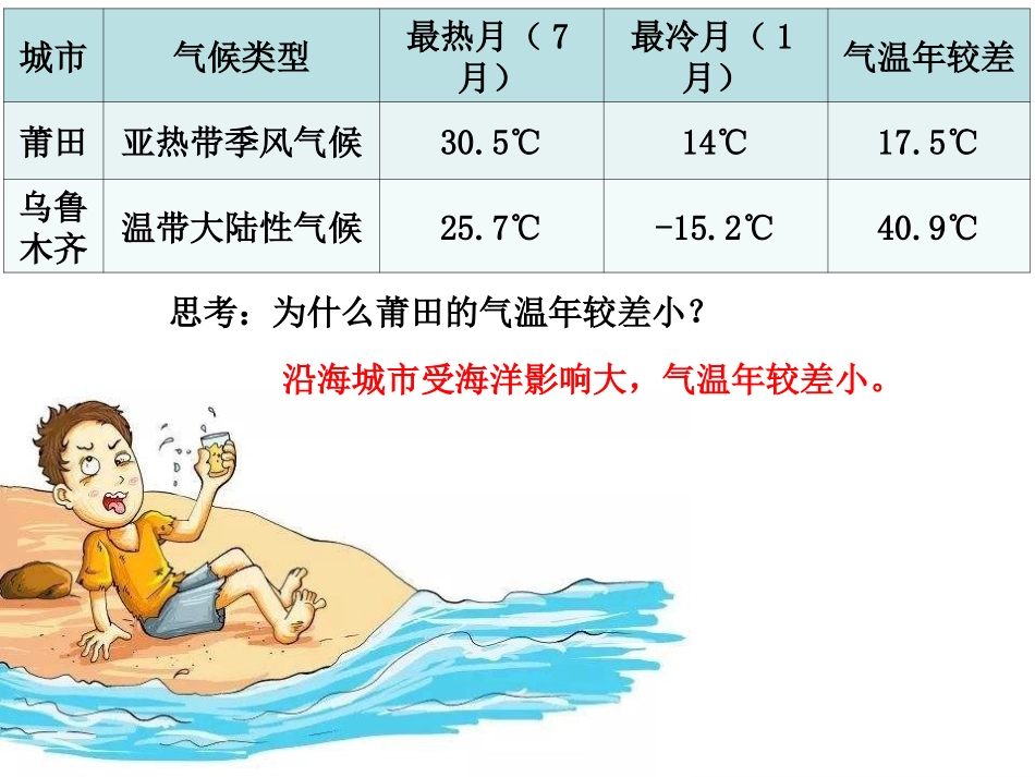 第一节海水的温度和盐度-(4)_第2页