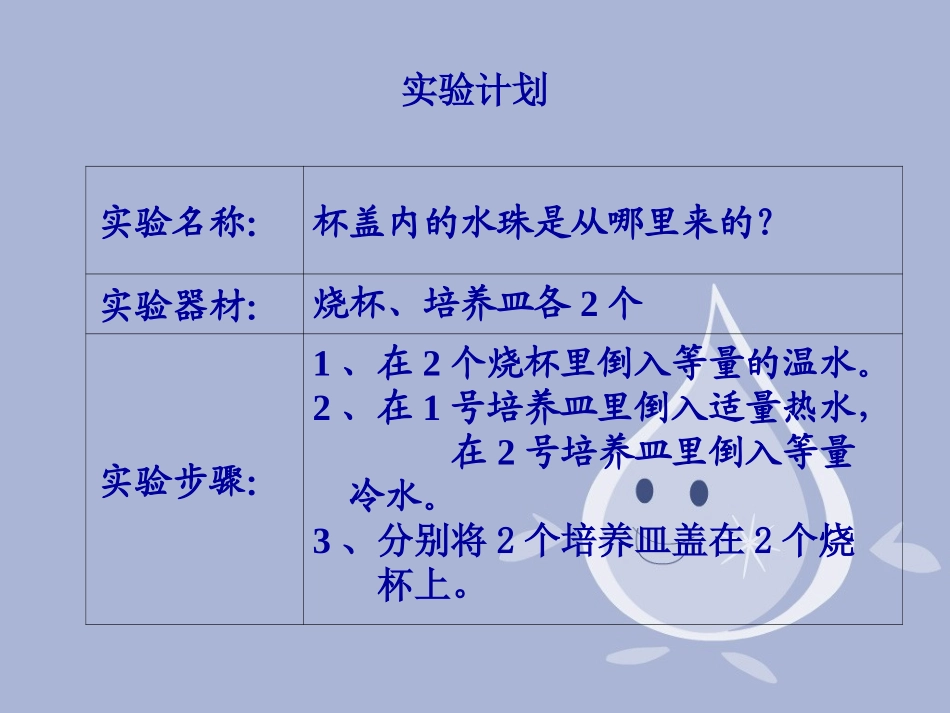 研究小水珠的由来_第3页