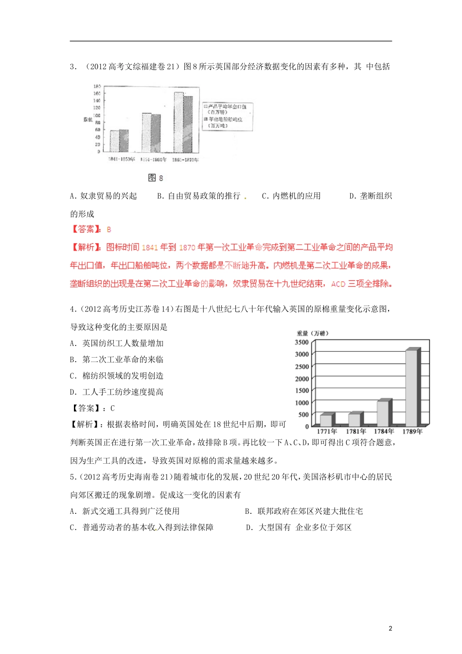 2012版高考历史-3-2-1精品系列-专题14-资本主义世界市场_第2页