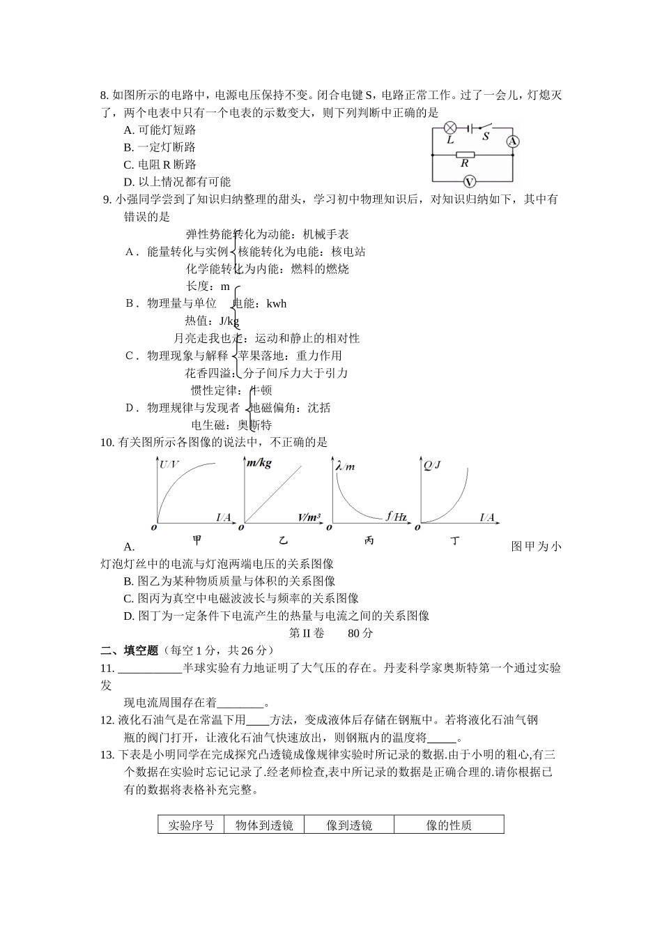 2010年江苏省扬州九年级物理第一次调研试卷苏教版_第2页