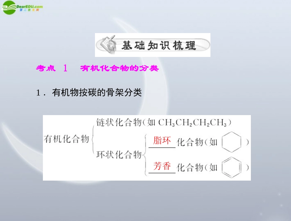 《高考风向标》2012年高考化学一轮复习-第四单元-第20讲-有机化合物的分类、组成与结构课件_第3页
