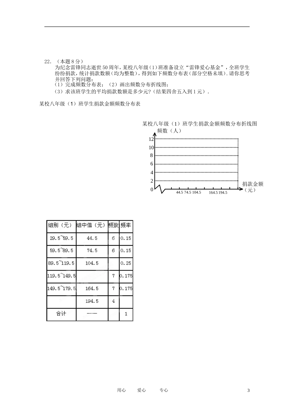浙江省温州市2011-2012学年八年级数学下学期期中考试试题_第3页