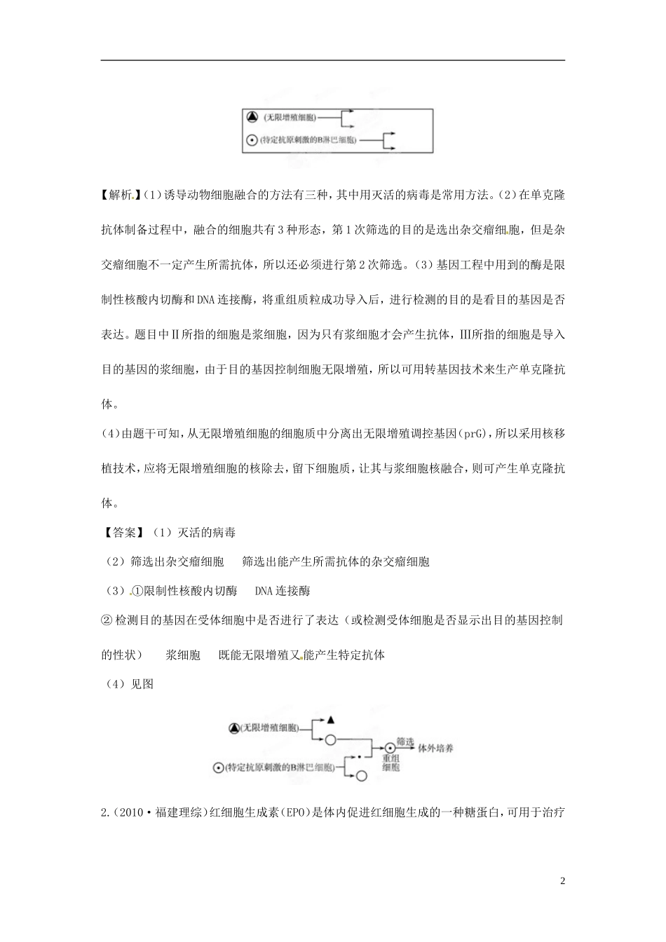 【立体设计】2012高考生物-③动物细胞工程基础过关-新人教版选修3_第2页