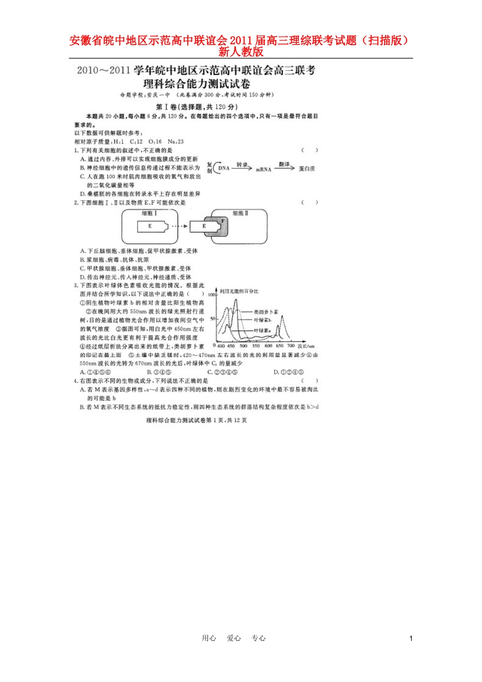 安徽省皖中地区示范高中联谊会2011届高三理综联考试题(扫描版)新人教版_第1页