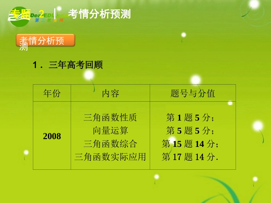 2011届高考数学二轮专题复习-第3讲-三角函数的图象与性质课件-理-苏教版_第3页