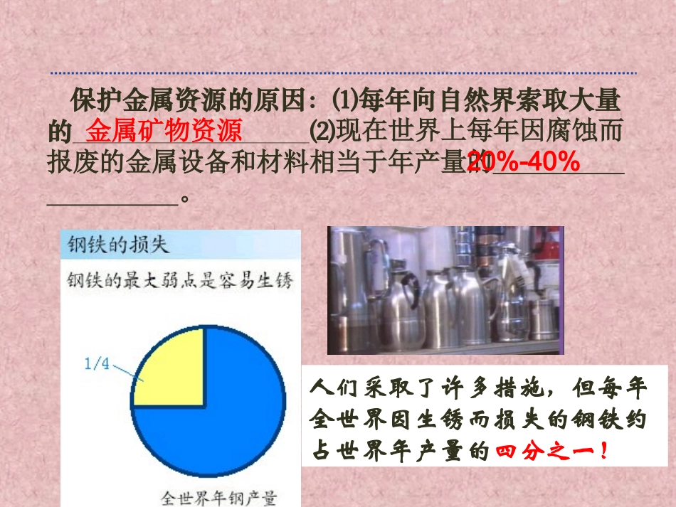 《金属资源的利用和保护2》课件_第3页