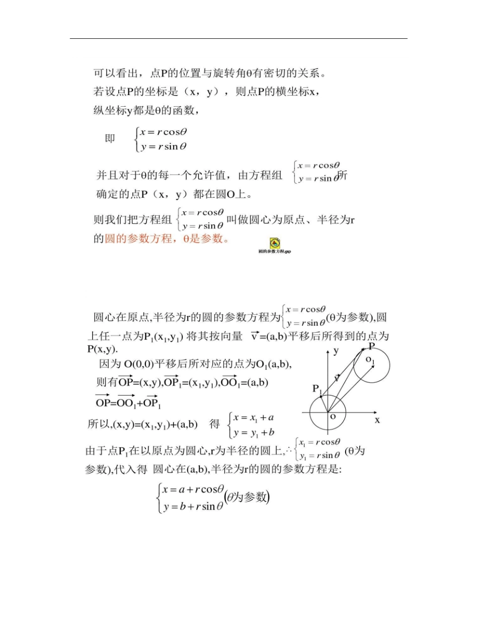 圆的参数方程2精_第2页
