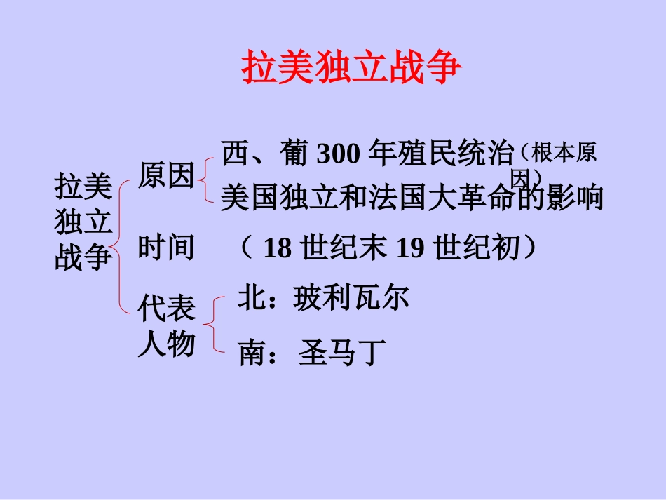 拉美独立战争_第1页