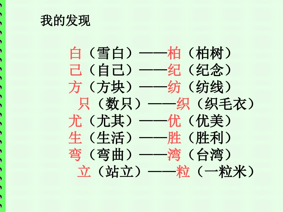 人教版小学语文二年级上册《语文园地二》PPT课件_第2页