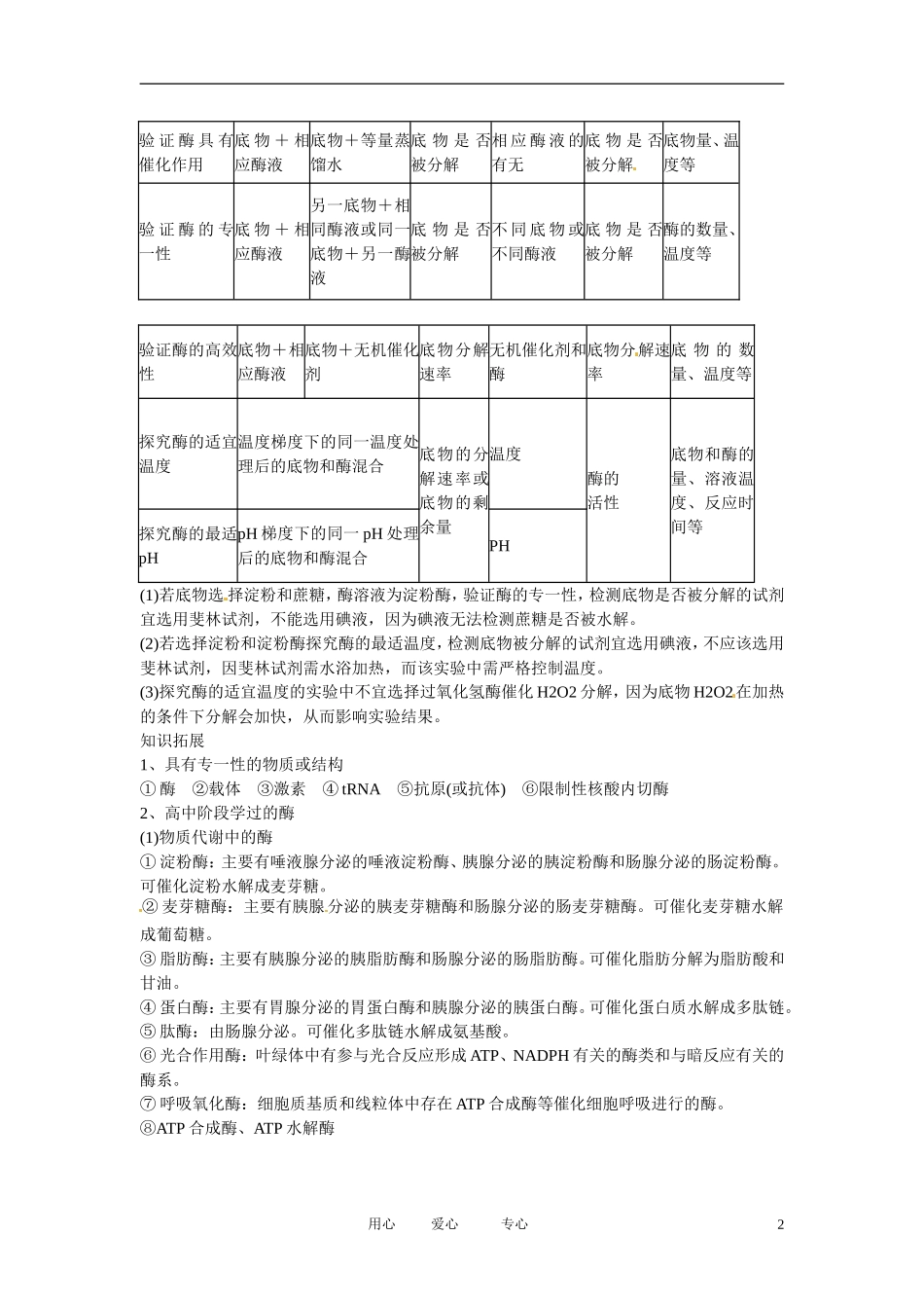 云南省陇川县高考生物第二轮复习-专题二--细胞代谢第1讲-酶与ATP_第2页