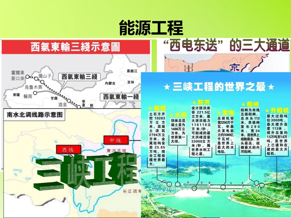 我国实施可持续发展的伟大实践-1_第3页