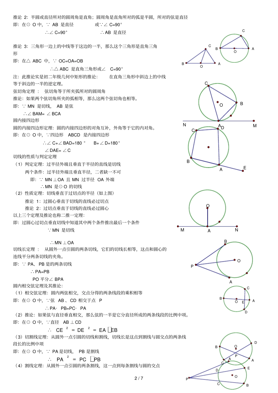 圆知识点总结史上最全_第2页