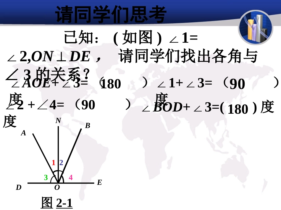张津《余角和补角》_第2页
