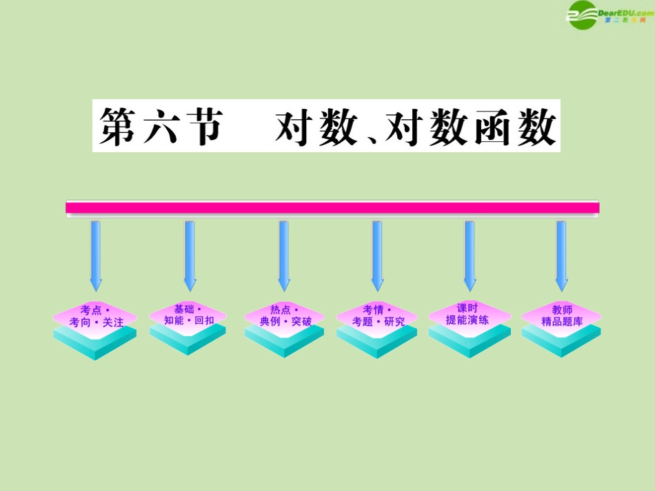 2012届高三数学一轮复习-2.6-对数、对数函数课件-理-大纲人教版_第1页