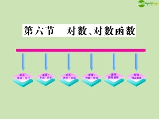 2012届高三数学一轮复习-2.6-对数、对数函数课件-理-大纲人教版