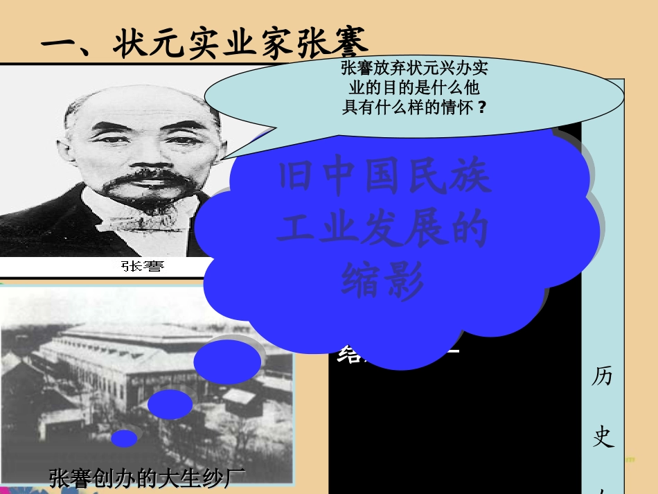 河北省承德县三沟初级中学八年级历史上册-中国近代民族工业的发展课件-新人教版_第2页