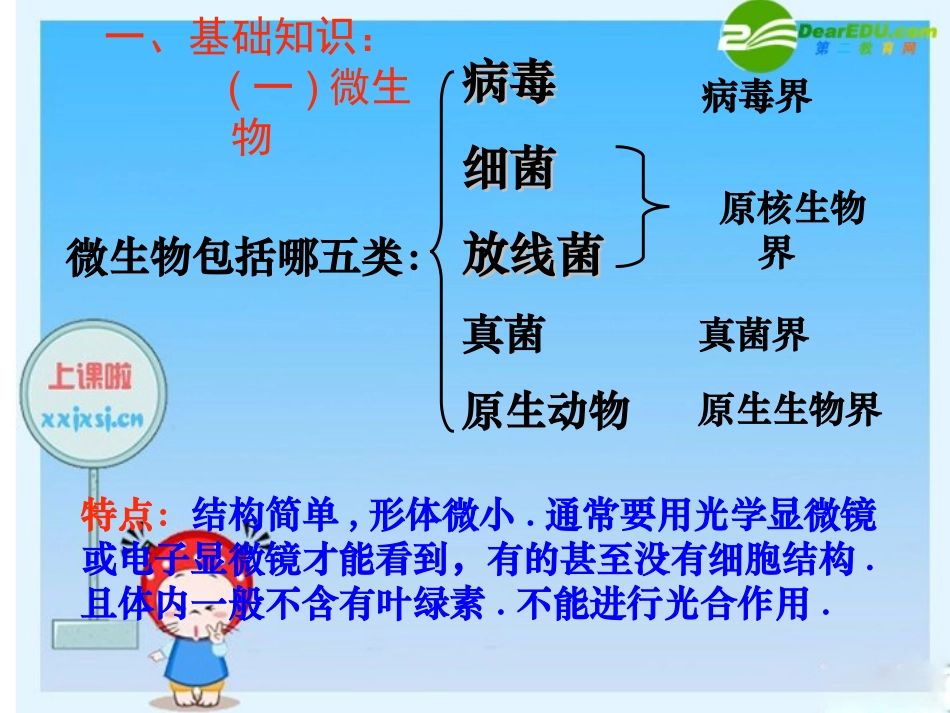 高中生物：第1章《微生物的利用》课件(1)(浙科版选修1)_第3页