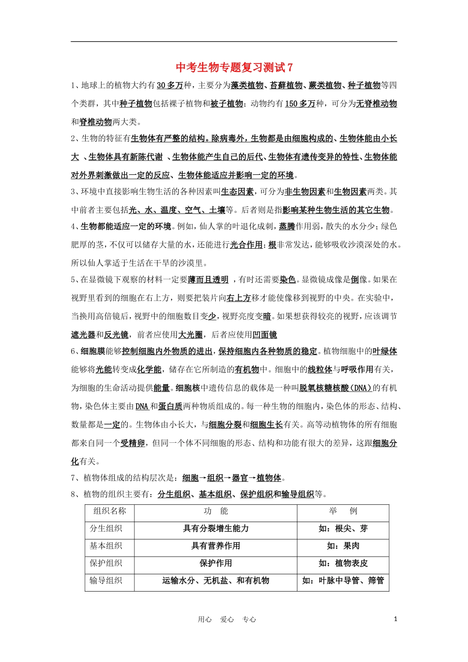 2012届中考生物专题复习测试7_第1页