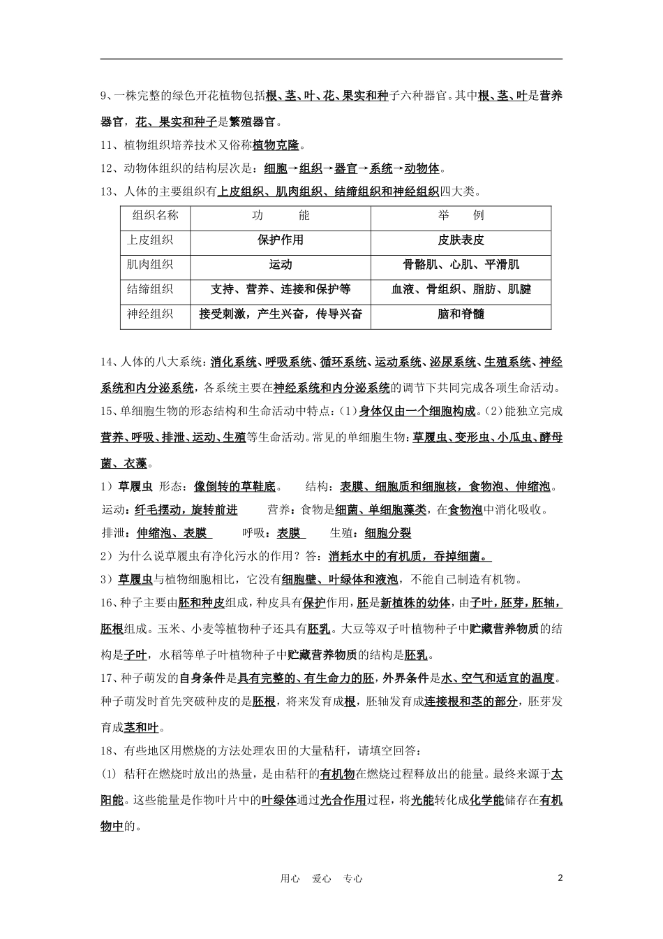 2012届中考生物专题复习测试7_第2页