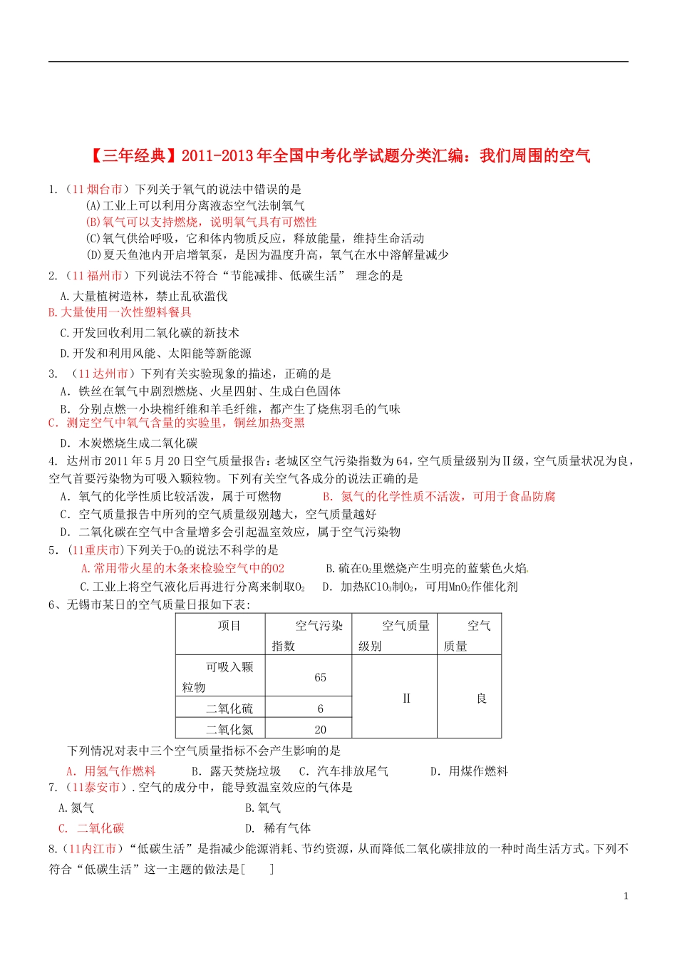 【三年经典】全国2011-2013年中考化学试题分类汇编-我们周围的空气_第1页