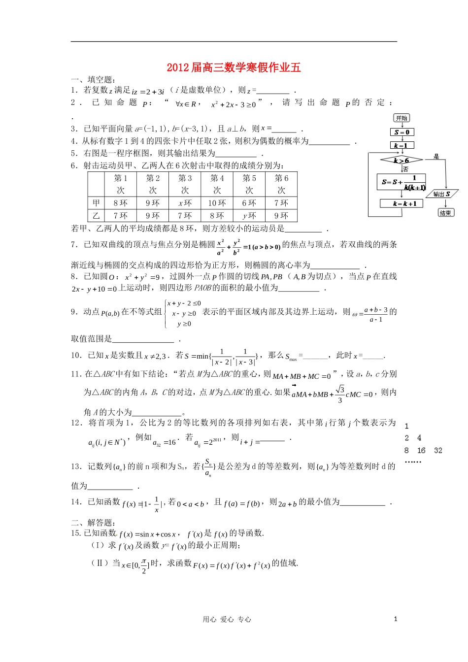 江苏省姜淮高考复读学校2012届高三数学寒假作业(5)_第1页