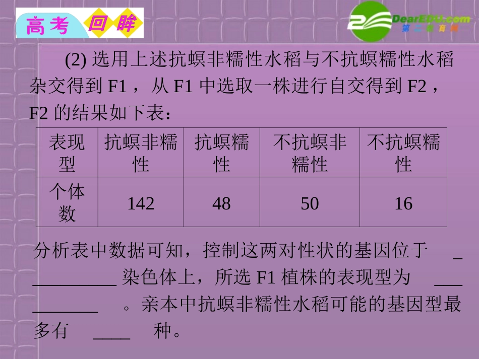 2012届高中生物总复习第一轮-1.1分离定律(1)课件-浙科版新课标必修2_第3页