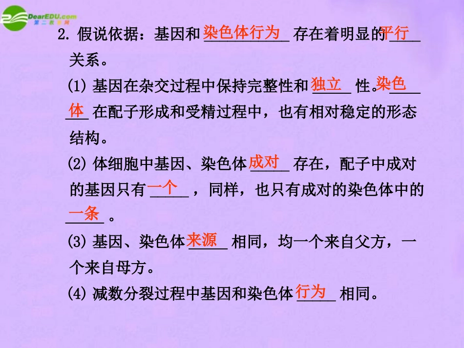 2011届高考生物-考点专题复习课件17_第2页