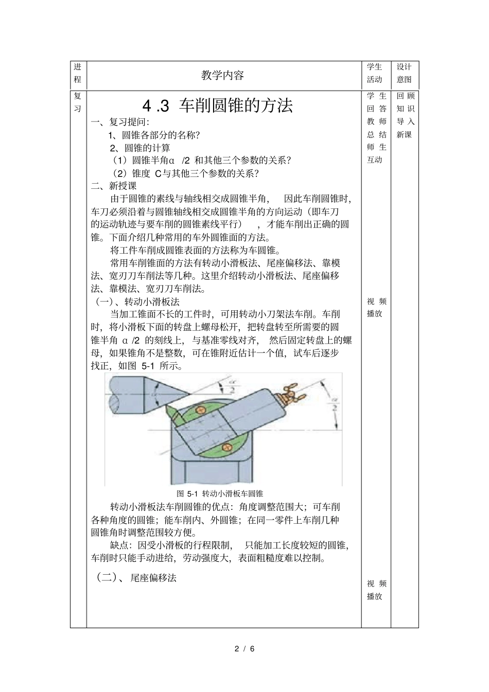 圆锥面的加工_第2页