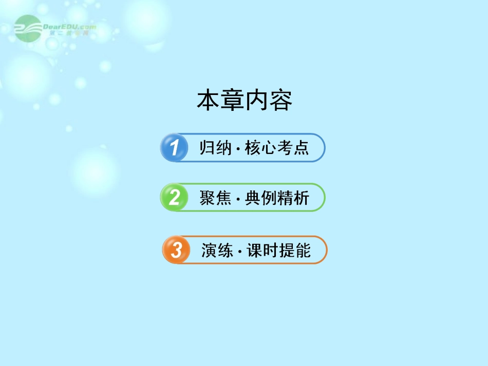 【全程复习方略】2013版高中物理-电磁波-相对论简介课件1-沪科版选修3-4_第1页