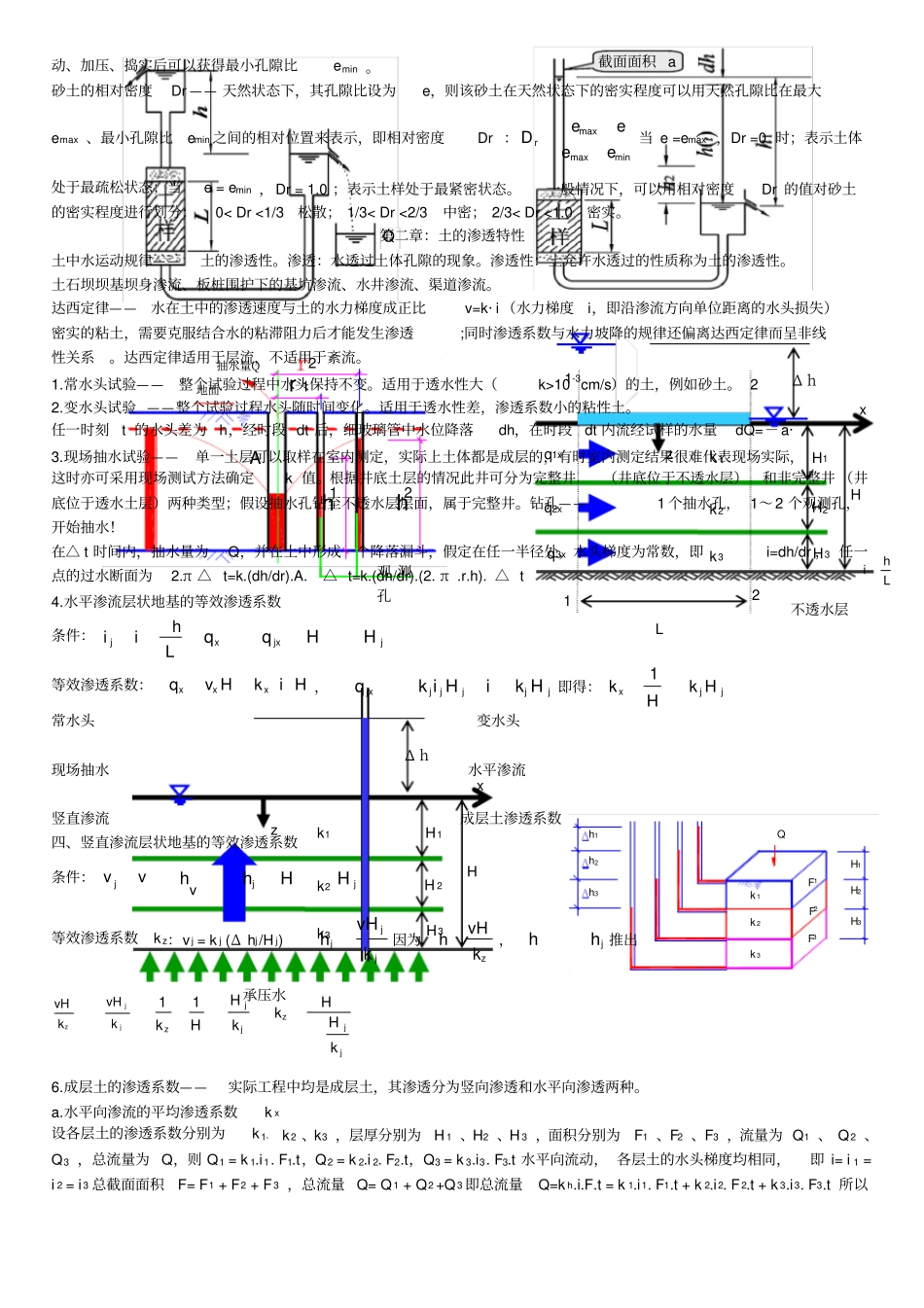 土力学复习完美笔记珍藏打印版_第3页