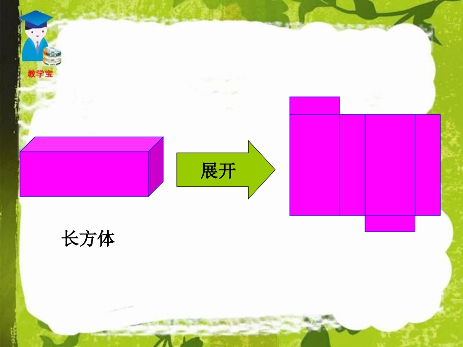 课题学习-设计制作长方体形状的包装纸盒_第3页