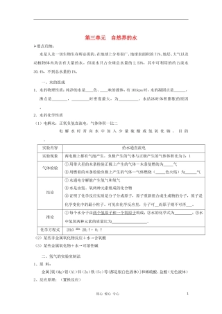 2012届中考化学要点专项复习教案29