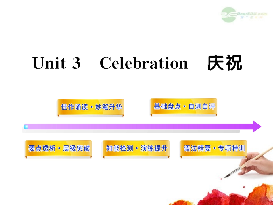 2012版高中英语全程复习方略配套课件-Unit3《Celebration》-北师大版必修1-_第1页