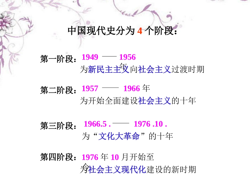 浙江省松阳县古市中学八年级历史上册-中国人民站起来了课件_第1页