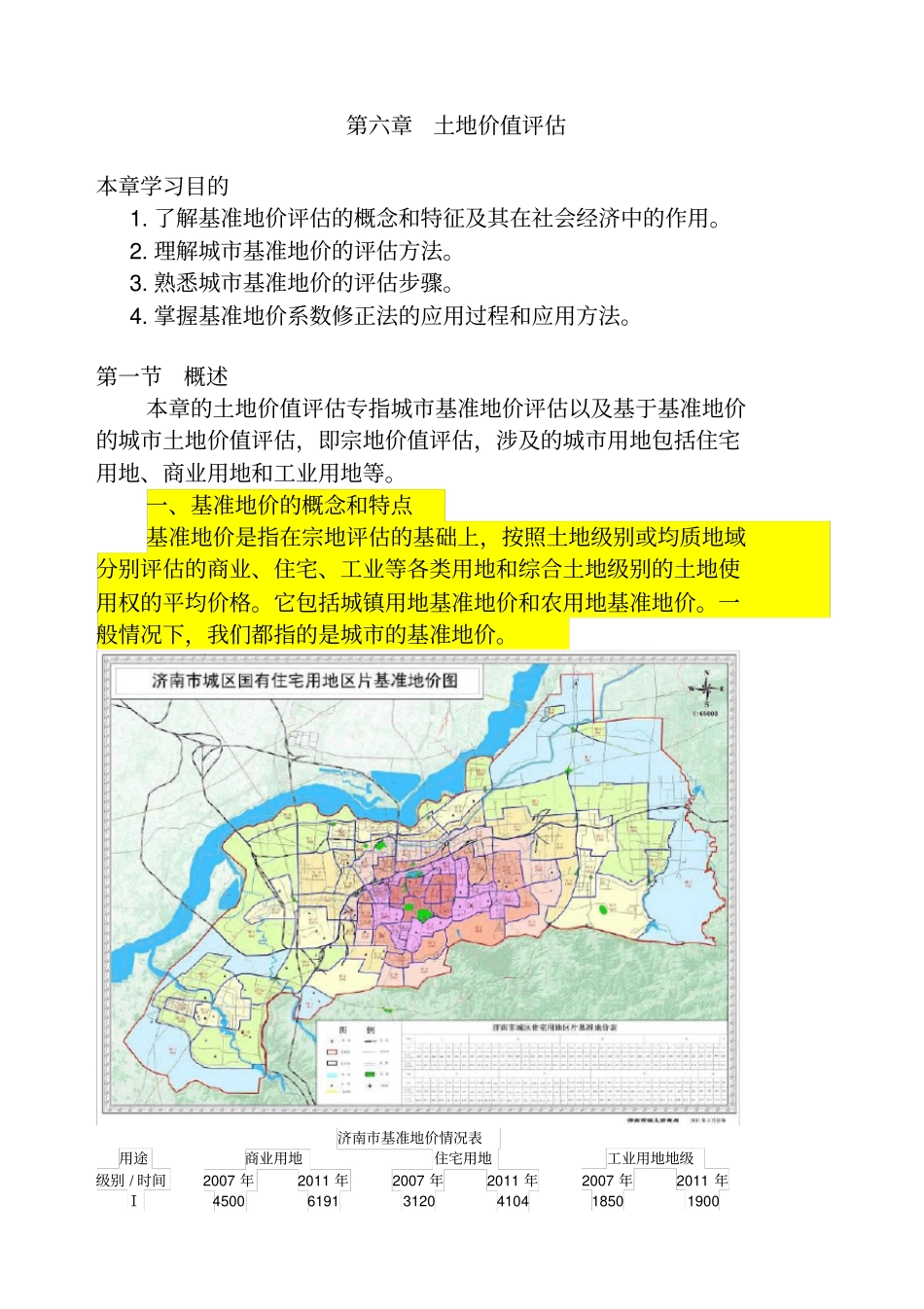 土地价值评价_第1页