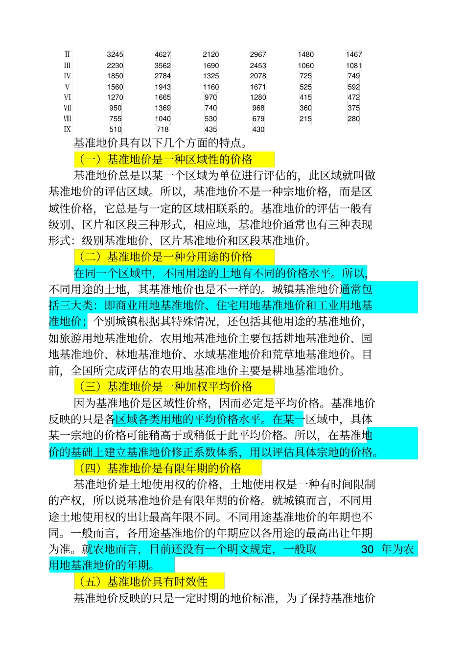 土地价值评价_第2页