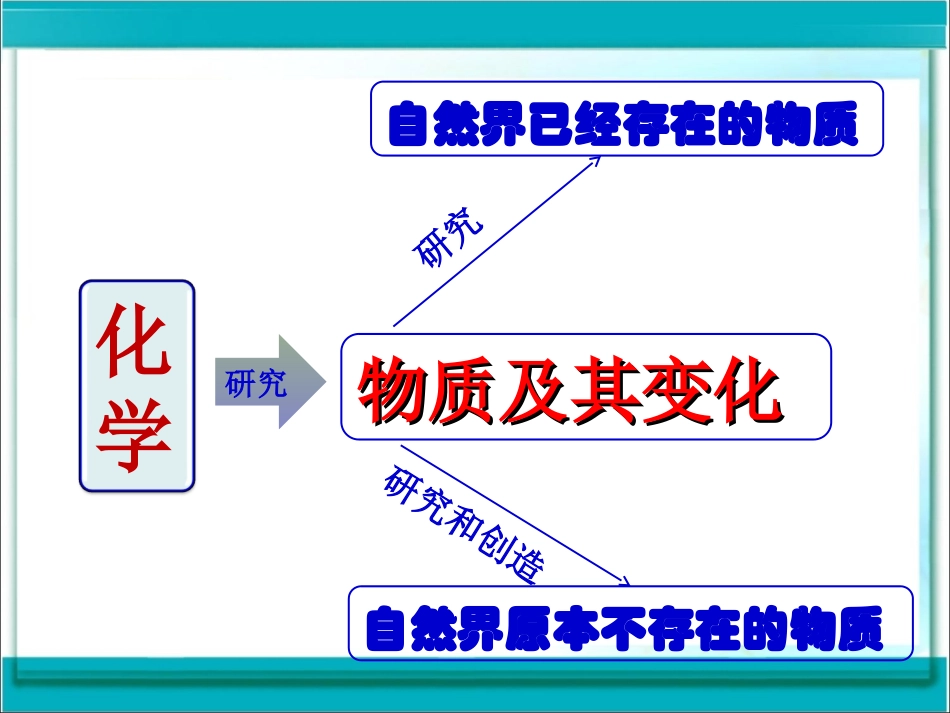 引言-(2)_第2页