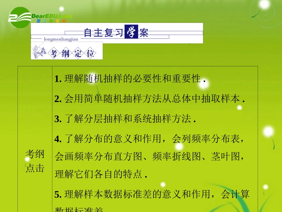 高三数学-第七篇-第四节抽样方法、用样本估计总体课件-理-北师大版_第3页