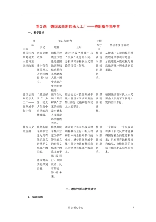 2012高中历史-9.2《德国法西斯的杀人工厂──奥斯威辛集中营》教师用书-新人教版选修6