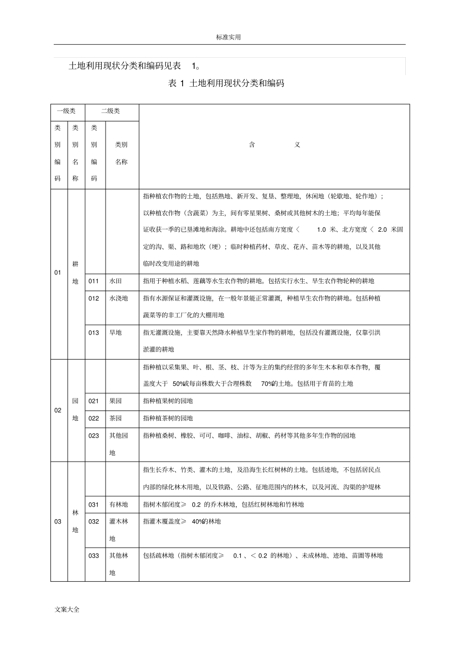 土地利用现状分类_第2页